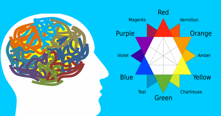 color psychology