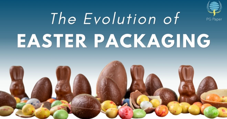 evolution of easter packaging banner